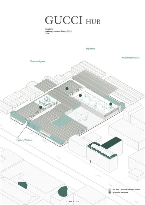 gucci hub floor plans